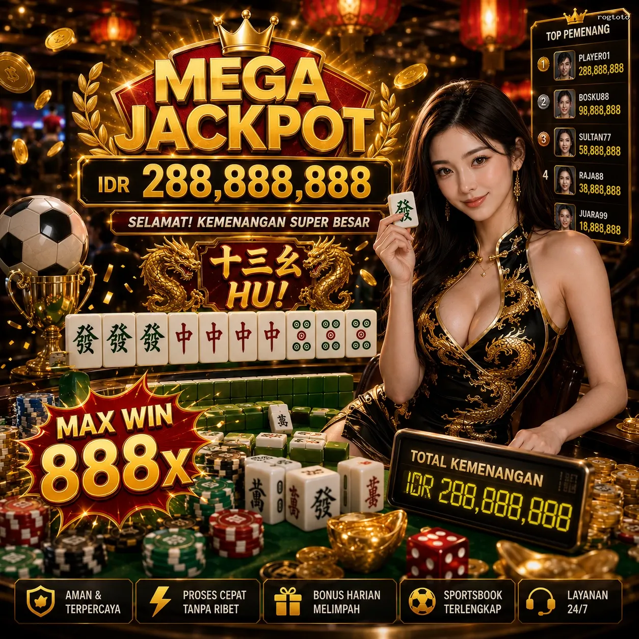 Panduan Lengkap Menjelajahi Platform Permainan rogtoto